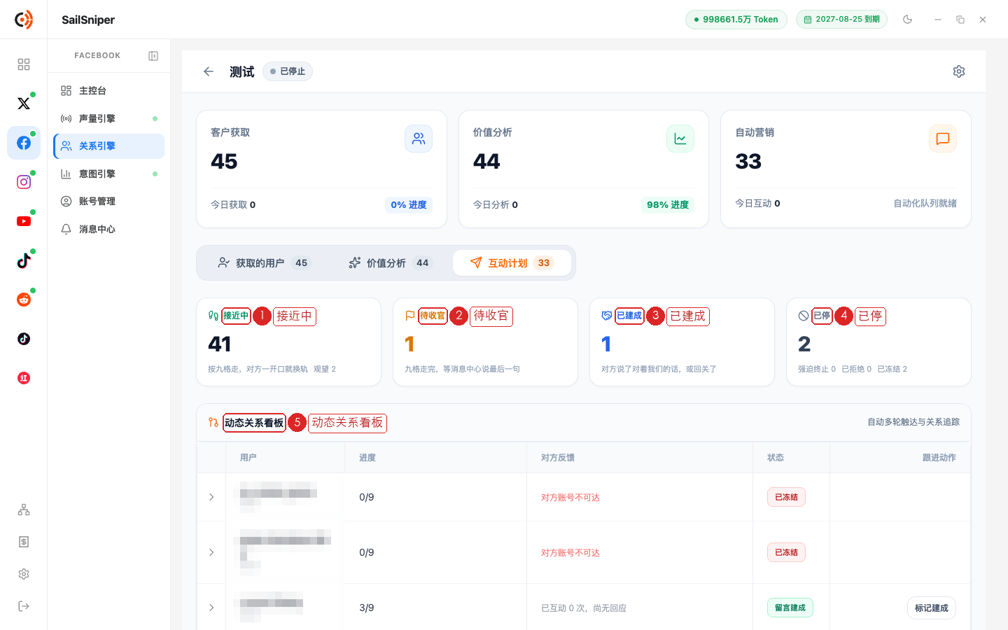 策略工作台 · 互动计划(编号见下表)