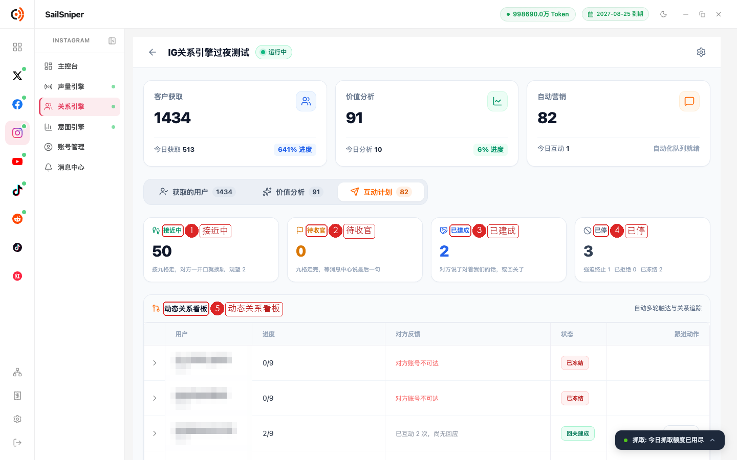 策略工作台 · 互动计划（编号见下表）