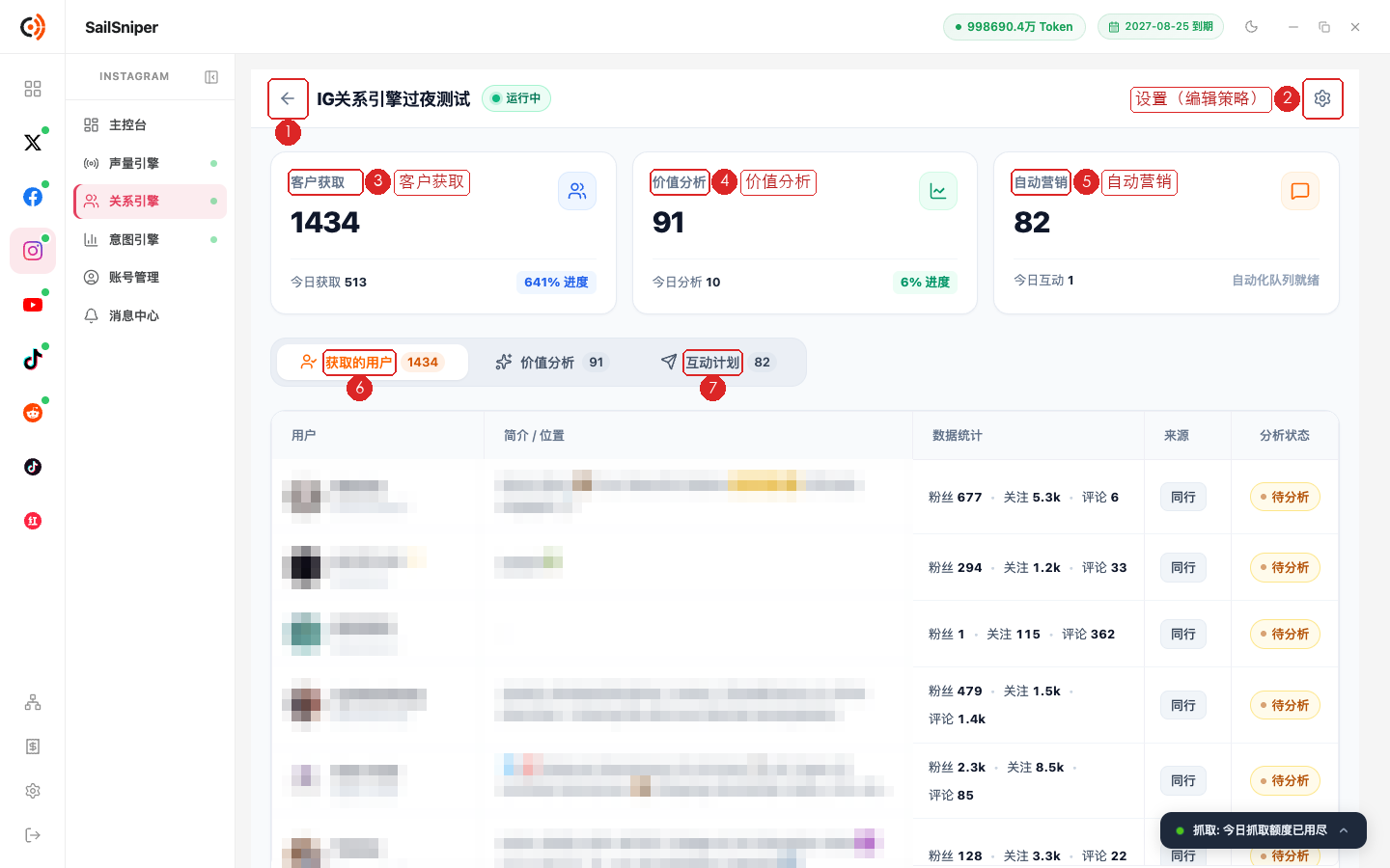 策略工作台 · 获取的用户（编号见下表）